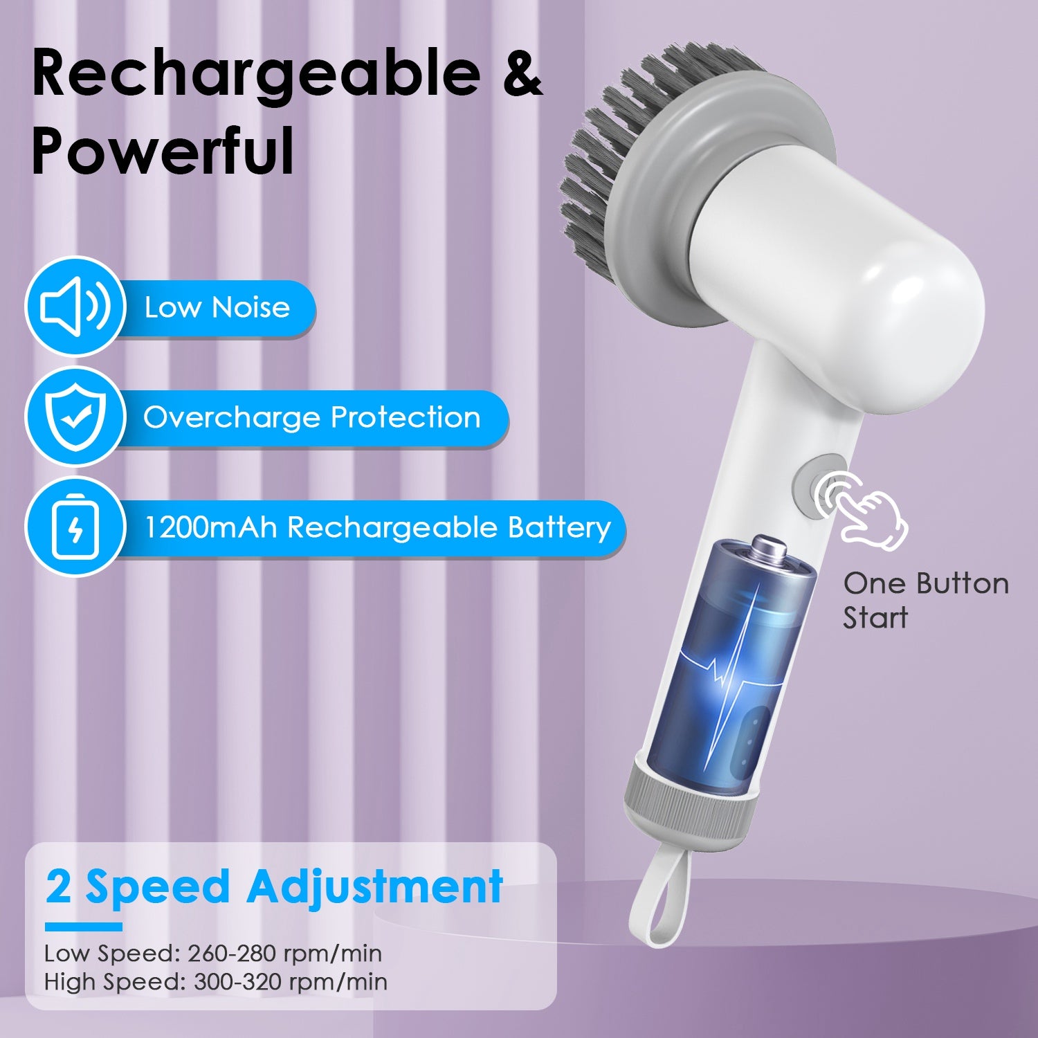 Electric Spin Scrubber – Cordless Deep Cleaning Brush for Kitchen & Bathroom