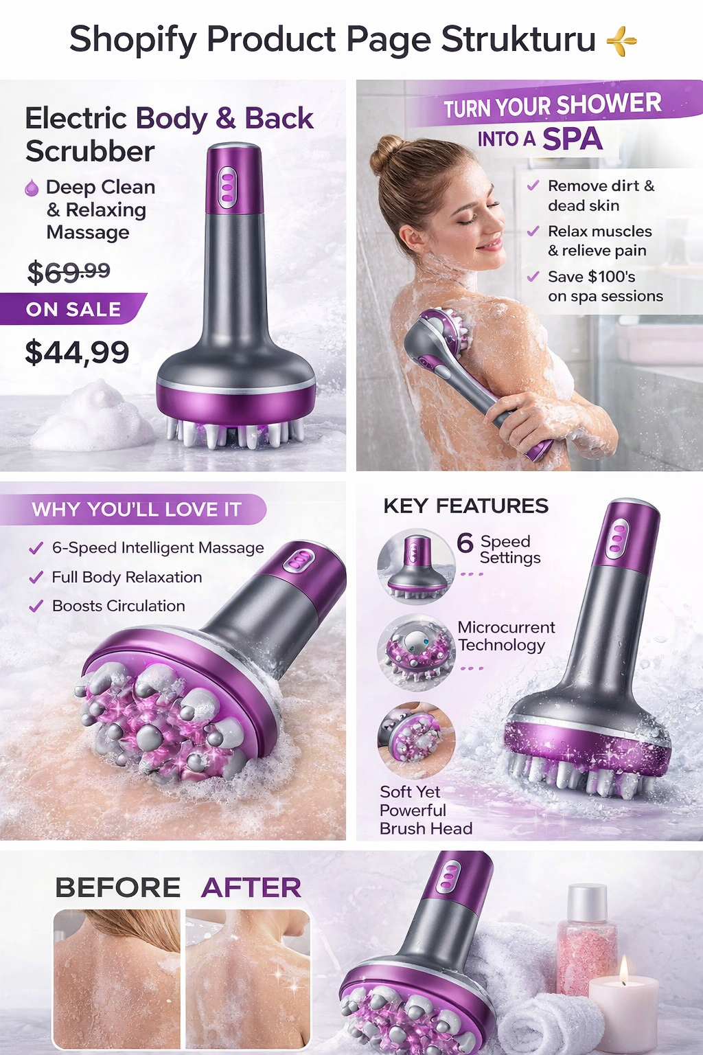 Electric Body & Back Scrubber – Deep Clean & Relaxing Shower Massage